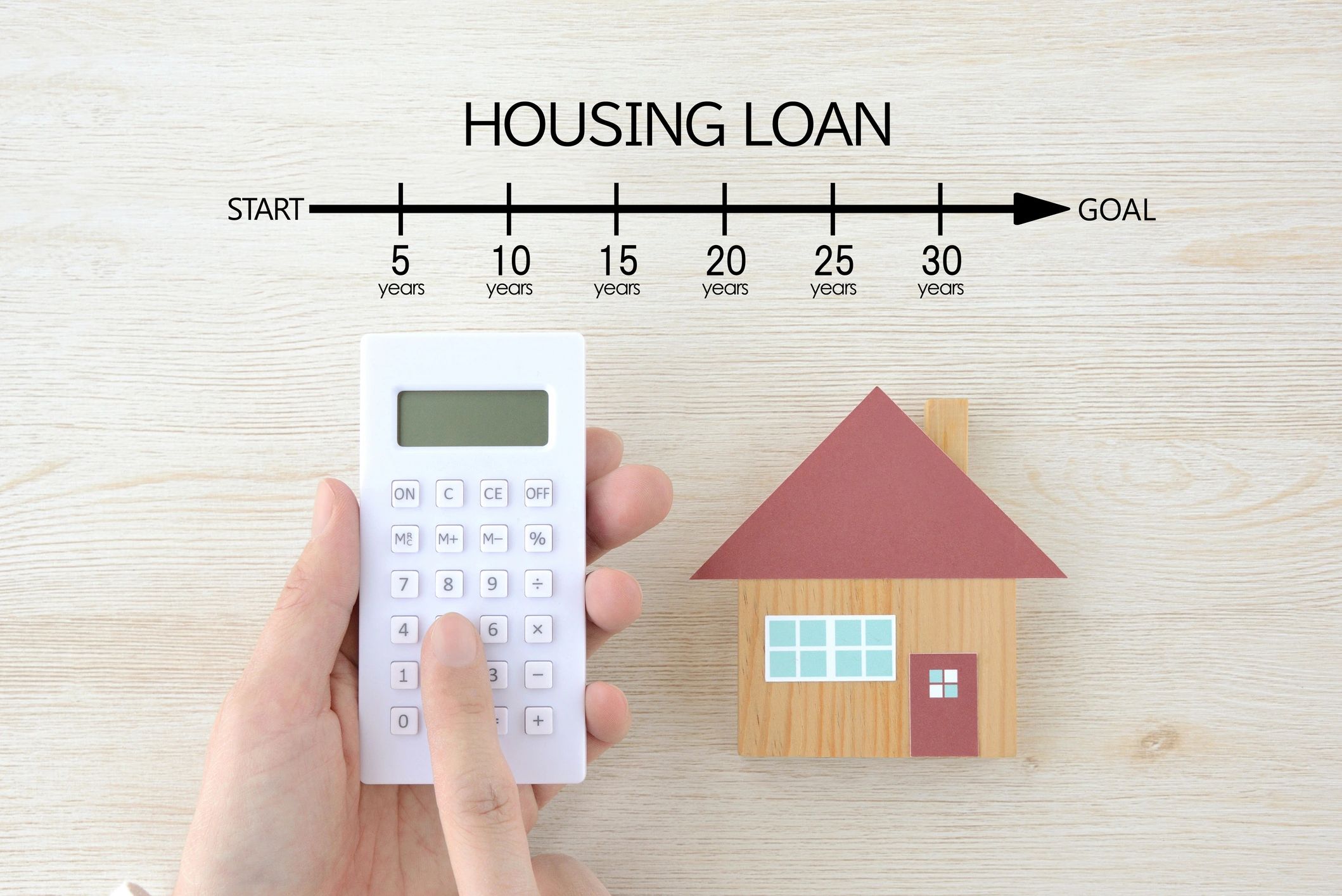 Investment Property Loans